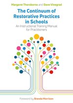 The Continuum of Restorative Practices in Schools