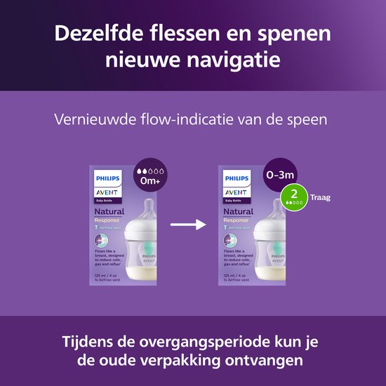 Philips Avent Natural Response Babyfles 125ml – Flow 2 –Antikoliek- 1 fles - Newborn - SCY670/01