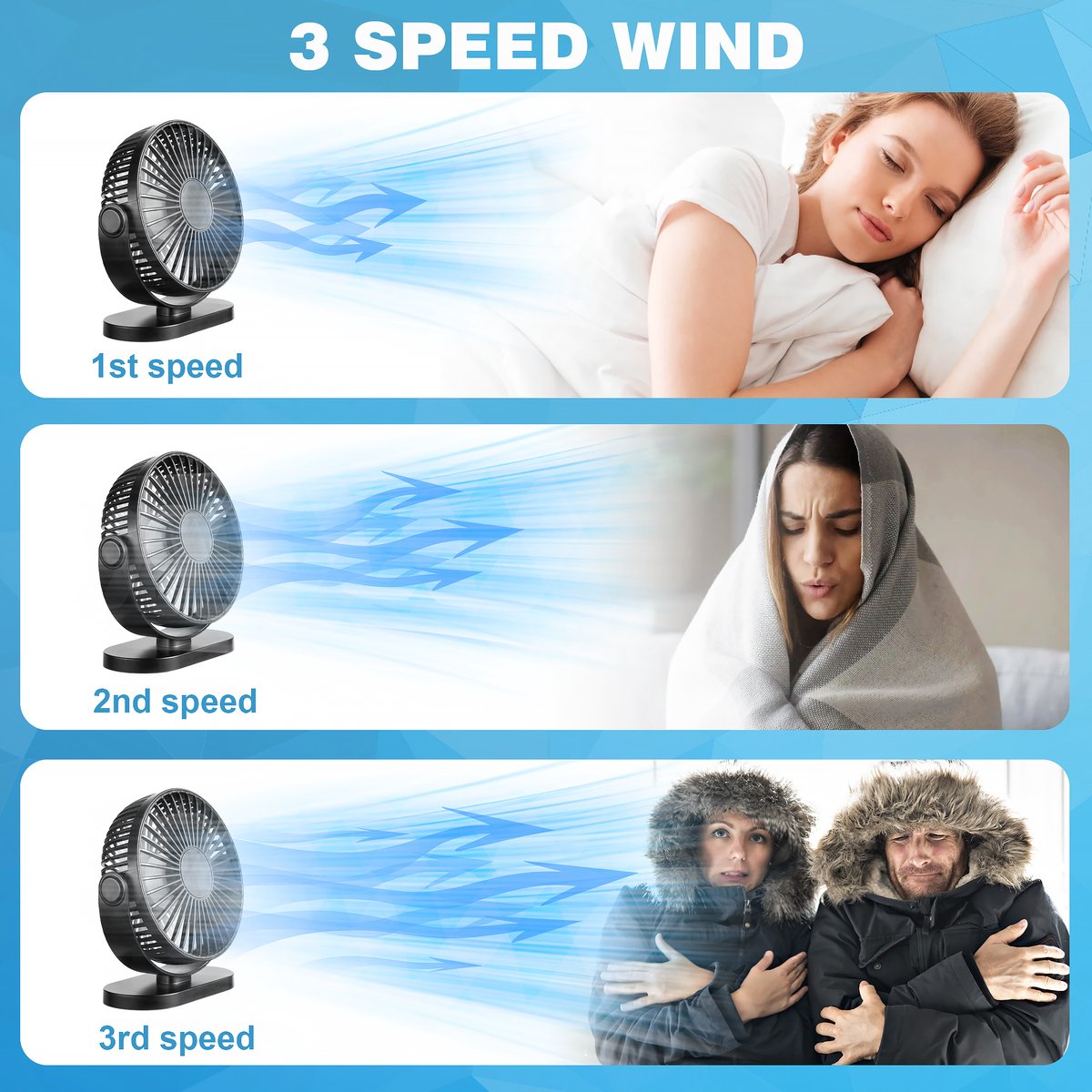 YONO USB Tafelventilator – Stil - Kantelbaar – 3 Snelheden – Ventilator Bureau – Koeling – Zwart — afbeelding 5