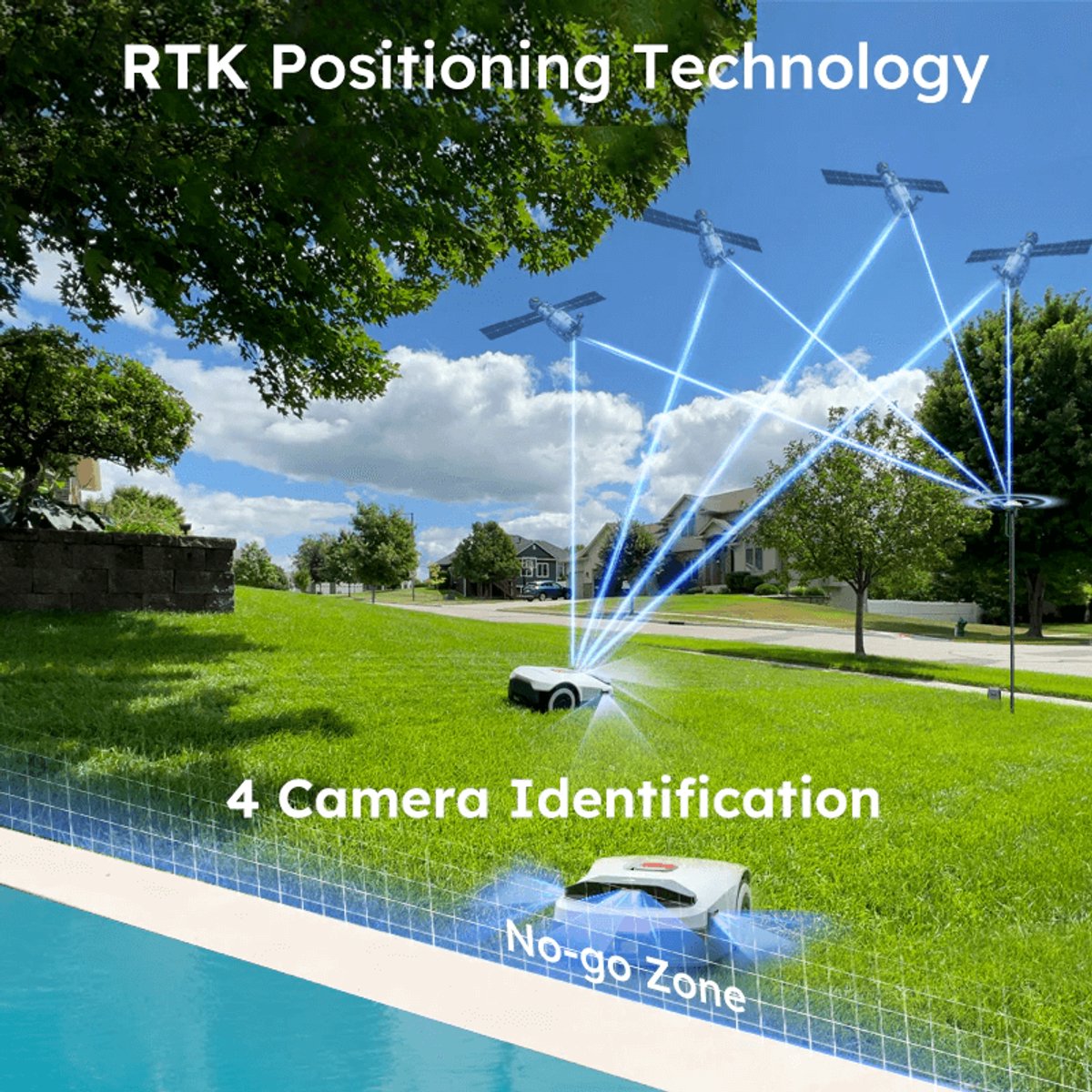 Afbeelding 2 van Anthbot Genie 1000 – Slimme Robotmaaier – Automatische Grasmaaier – Tuinmaaier – Maair – Draadloos 4G/Bluetooth/WiFi – RTK GPS & 4 Camera’s – Obstakeldetectie – App- en Handbediening – IPX6-waterdicht – Stil – Tot 1000 m² – Multi-zone
