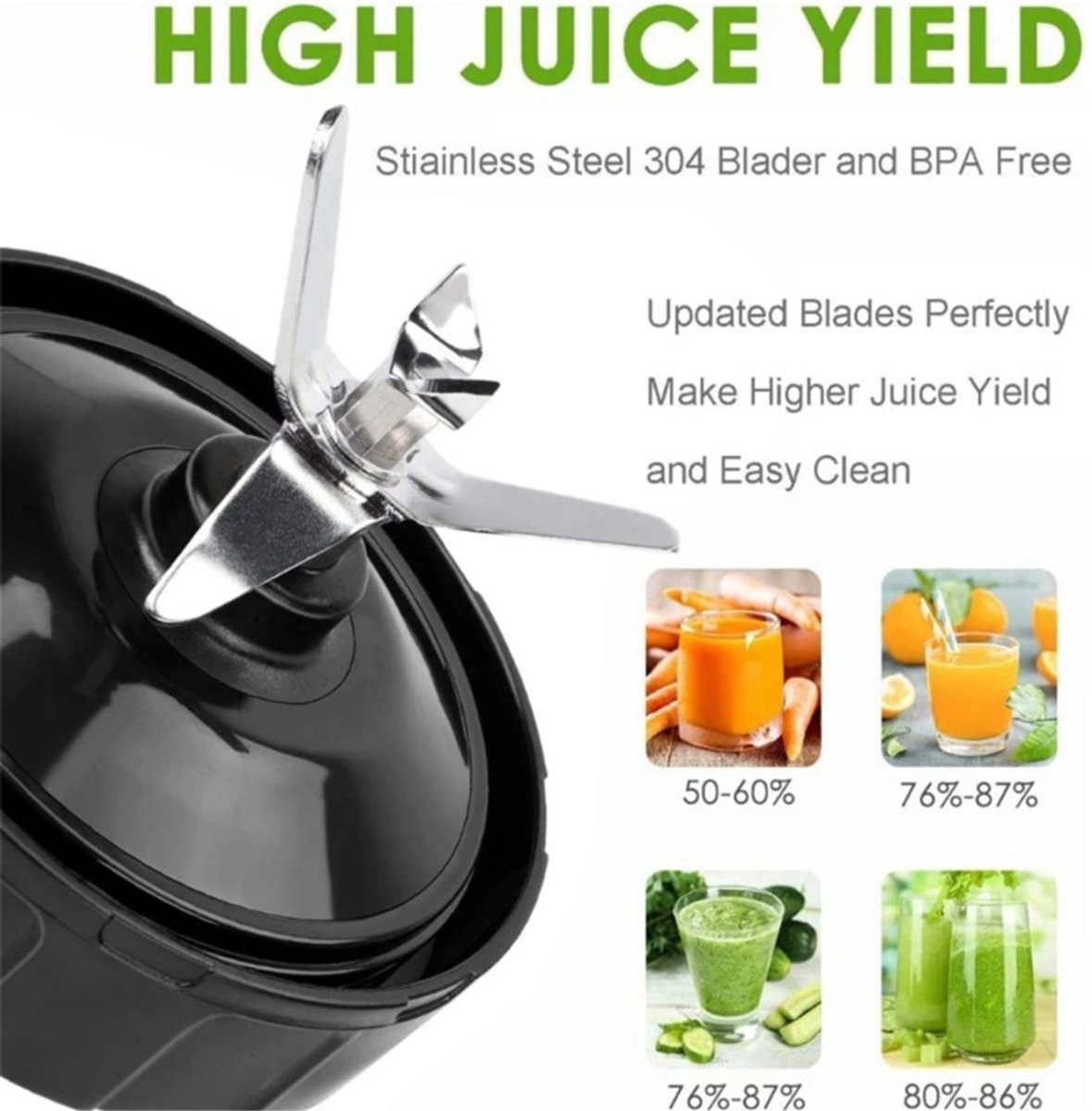 24OZ 710ml Vervangende onderdelen voor blender - 24 oz beker - Geschikt voor Nutri Ninja BL480 1500W(2 bekers, 2 deksels, 1 basis) – foto 3