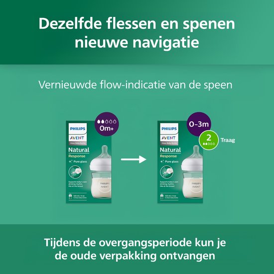 Philips Avent Natural Response Glazen Fles - Startersset voor pasgeboren baby's SCD878/11