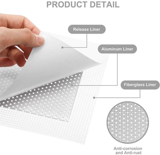 babominimer Heavy-Duty metalen gipsplaten reparatie patch kit met