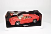 Ferrari GTO #40 1984