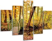 Peinture sur verre Nature | Jaune, marron, vert | 100x70cm 5Liège | Tirage photo sur verre |  F001235