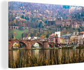 Ponts au bord de la rivière le long du palais de Heidelberg en Allemagne 90x60 cm - Tirage photo sur toile (Décoration murale salon / chambre)