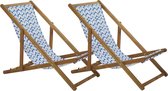 ANZIO - Strandstoel set van 2 - Blauw - Polyester
