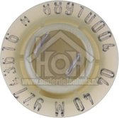 Candy Sensor Temperatuur sensor CI121XTR, 49005297