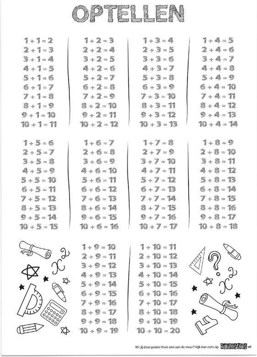 eduposters Educatieve poster (Posterpapier) - Rekenen optellen wit krijtbord - 42 x 59.4 cm (A2)