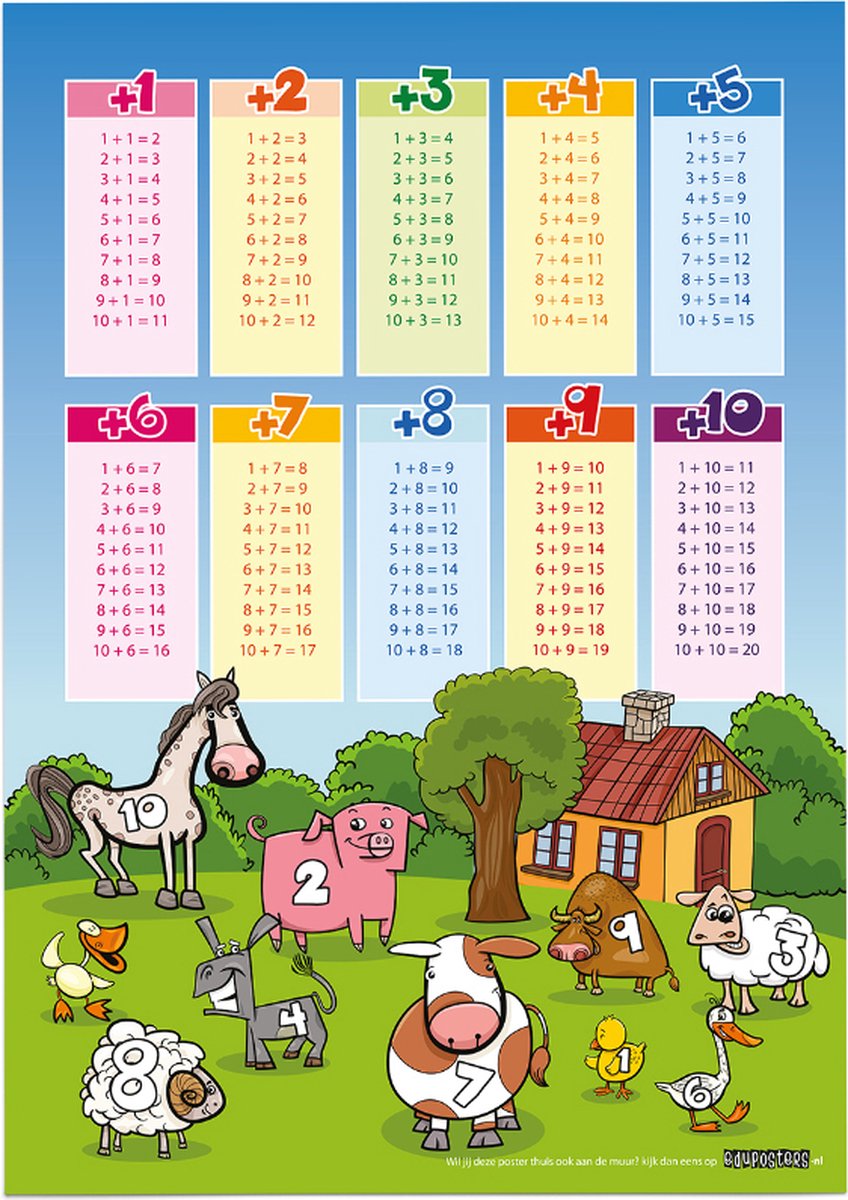 eduposters Educatieve poster (Posterpapier) - Rekenen optellen boerderij - 42 x 59.4 cm (A2) Beige