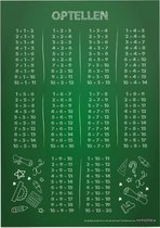 Educatieve poster (Forex) - Rekenen optellen groen krijtbord - 90 x 120 cm