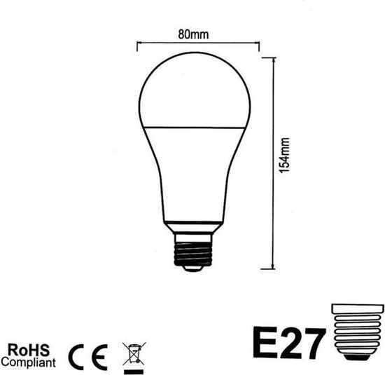 Pakket hand Gezag E27 LED lamp 20W 220V A80 - Koel wit licht | bol.com