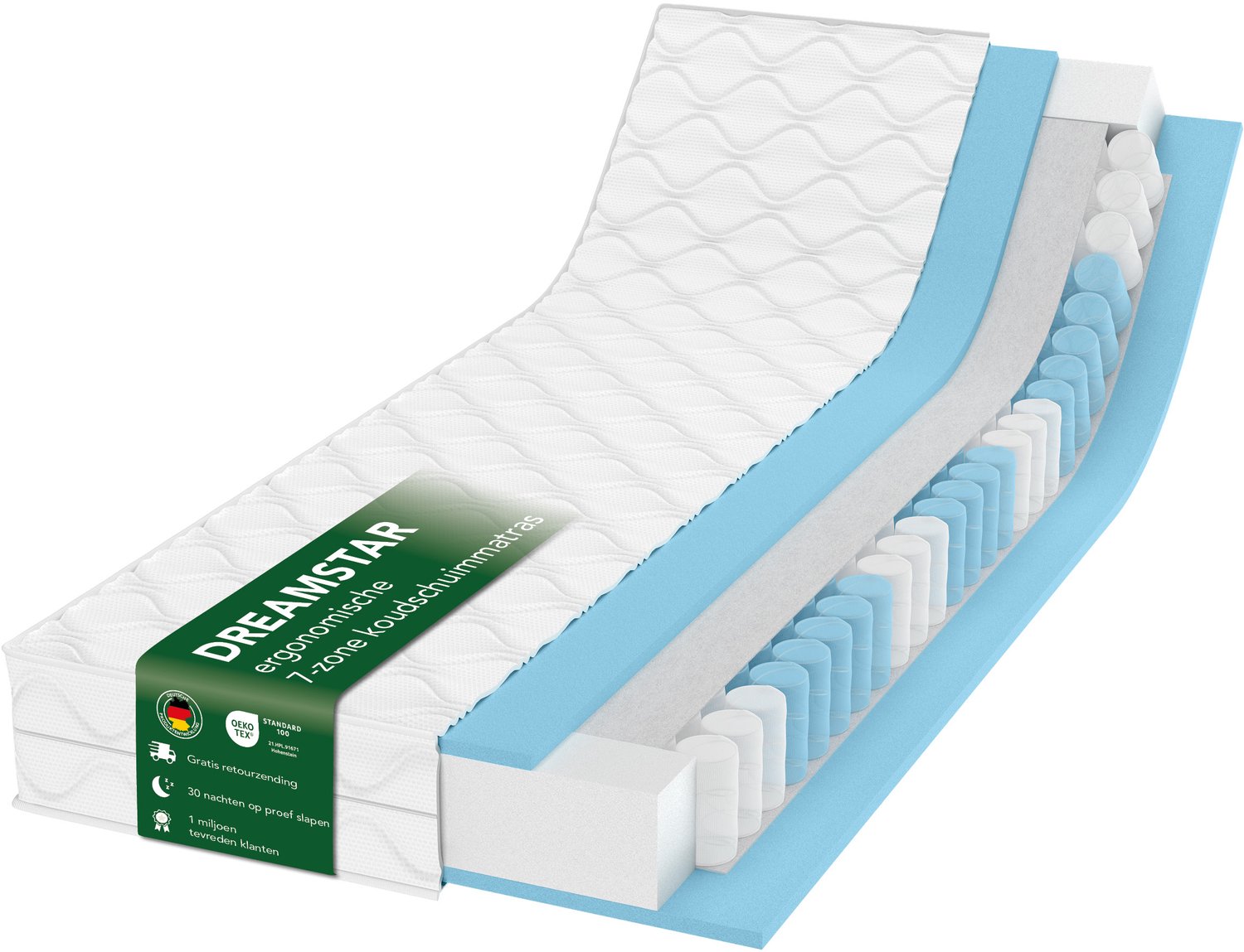 Dreamstar Ergonomisch 7-zone matras met pocketveerkern | 90 x 190 cm | 17cm | H2 & H3 | Dreamstar Ergo Flex Duo | Omdraaibaar matras wit