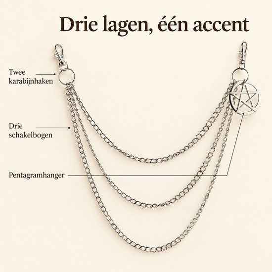 Zilverkleurige broekketting met tekst 'Drie lagen, één accent' en labels voor de onderdelen.