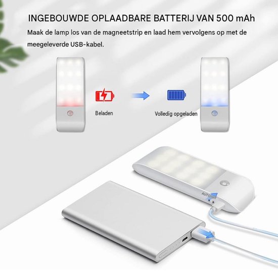 SSTRWGOOD 2 Stuks Nachtlampjes - Schemerlampen voor Kinderen - USB Oplaadbaar 120x38x17mm - Kleine Beweeglijke Nachtverlichting met 3 Modi - Geschikt voor Slaapkamer Badkamer Gang en Keuken - Kunststof van SSTRWGOOD — afbeelding 2