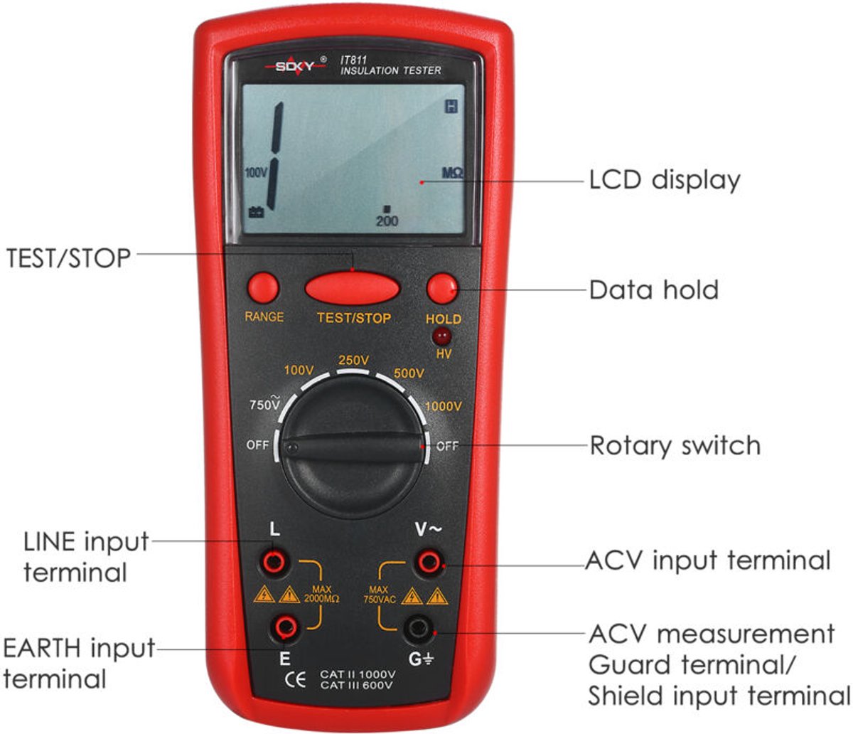 – 1000V LCD digitale megohmgeschikt voorer – Meetbereik 0,1 MΩ tot 2000 MΩ – CAT-II 1000V – Isolatietester geschikt voor elektrische apparatuur