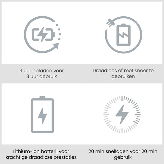 Close-up van de zilveren tondeusekop met instelbare taper-hendel voor nauwkeurige overgangen.