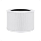 Vibrix PureFlow15 Filter – Origineel 5-laags vervangingsfilter voor luchtreiniger – HEPA-filter + actief koolstoffilter + voorfilter – Vangt fijnstof, pollen, huisstof en geurtjes – Geschikt voor PureFlow15 en PureFlow15 Pro – 1 stuk
