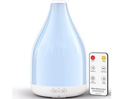 Olieverspreider voor Huiskamer, Elektronische