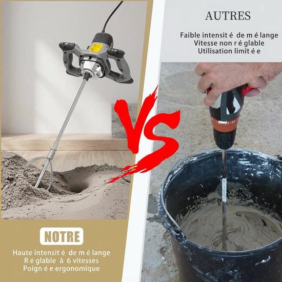 Handmixer Betonroerder - 1200 W Vermogen - 6 Versnellingen - M14 Spiraalstang 60 cm - Grijs - Voor Bouwmaterialen Menging — afbeelding 3