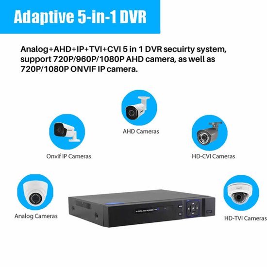 CCTV Beveiligingscamera Recorder - 8-kanaals Hybride DVR - 4 TB HDD Opslag - Ethernet Aansluiting - Voor Binnen En Buiten — afbeelding 4