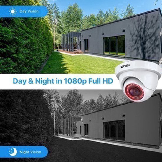 Beveiligingscamerasysteem - CCTV Camerasysteem - 2MP Dome Beveiligingscamera Set - 1080P Full HD - IP66 Waterdicht - Nachtzicht - 4 Stuks - Wit - Voor Binnen en Buiten - Compatibel met HD-TVI & DVR — afbeelding 2