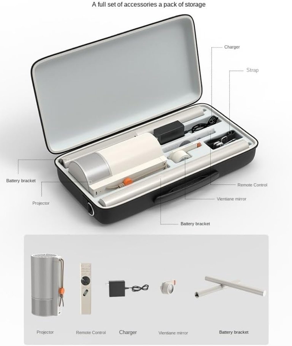 Storage Draagtas voor XGIMI MOGO 3 Pro en Powerbase Stand, harde EVA draagbare hoes Past perfect bij MOGO 3 Pro, accessoires, schokbestendig, waterbestendig, valbestendig