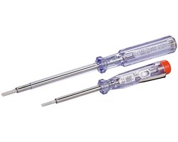 Fixpoint spanningstester set