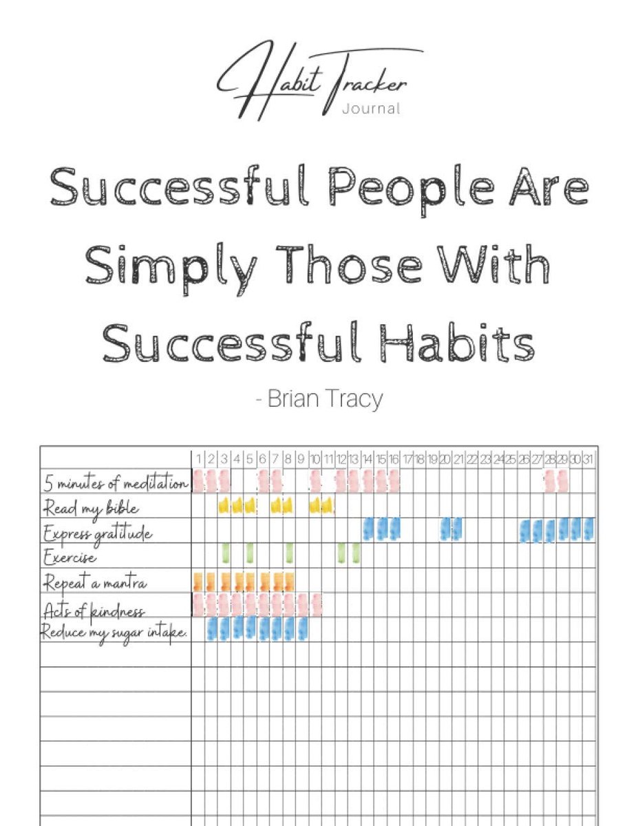 Habit Tracker Journal: A Simple Way To Measure And Track Your Habits With This 12 Month Habit Tracker Notebook - ShopVlot
