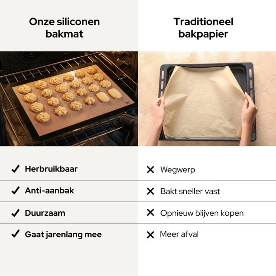 Vergelijking van een herbruikbare siliconen bakmat met traditioneel bakpapier. De mat is duurzaam en anti-aanbak.