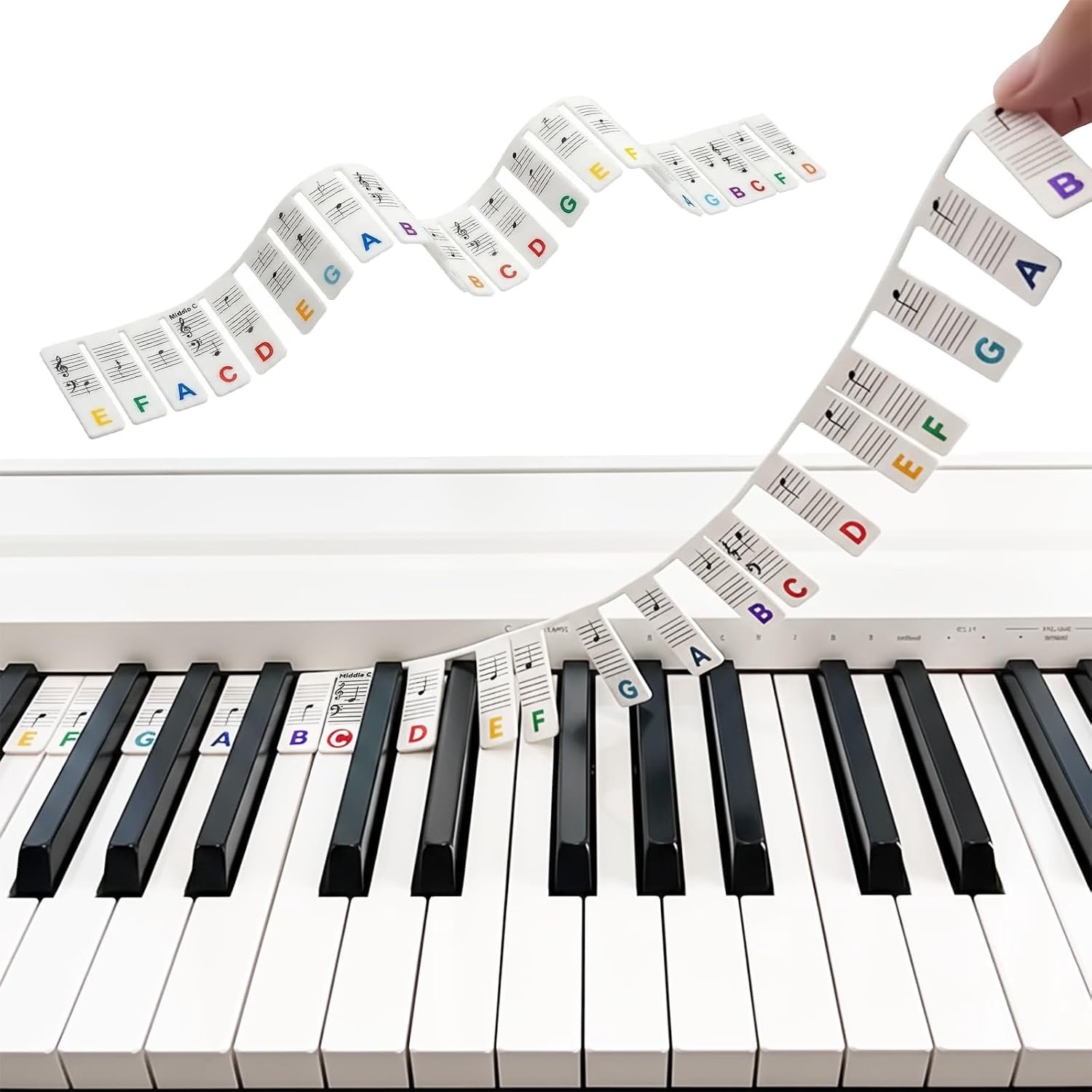 Rmeet 88-Key Piano Keyboard Stickers,Verwijderbare Siliconen Note Labels