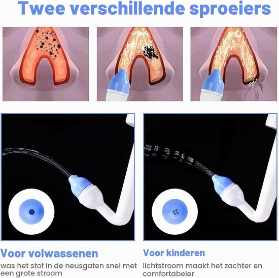 Nasal Wash Set met 300 ml Neusspoeling, 20 Nasale Zoutpakketten en 10 Thermometer Stickers voor Volwassenen en Kinderen, BPA-vrij en Effectieve Neusreiniging — afbeelding 3