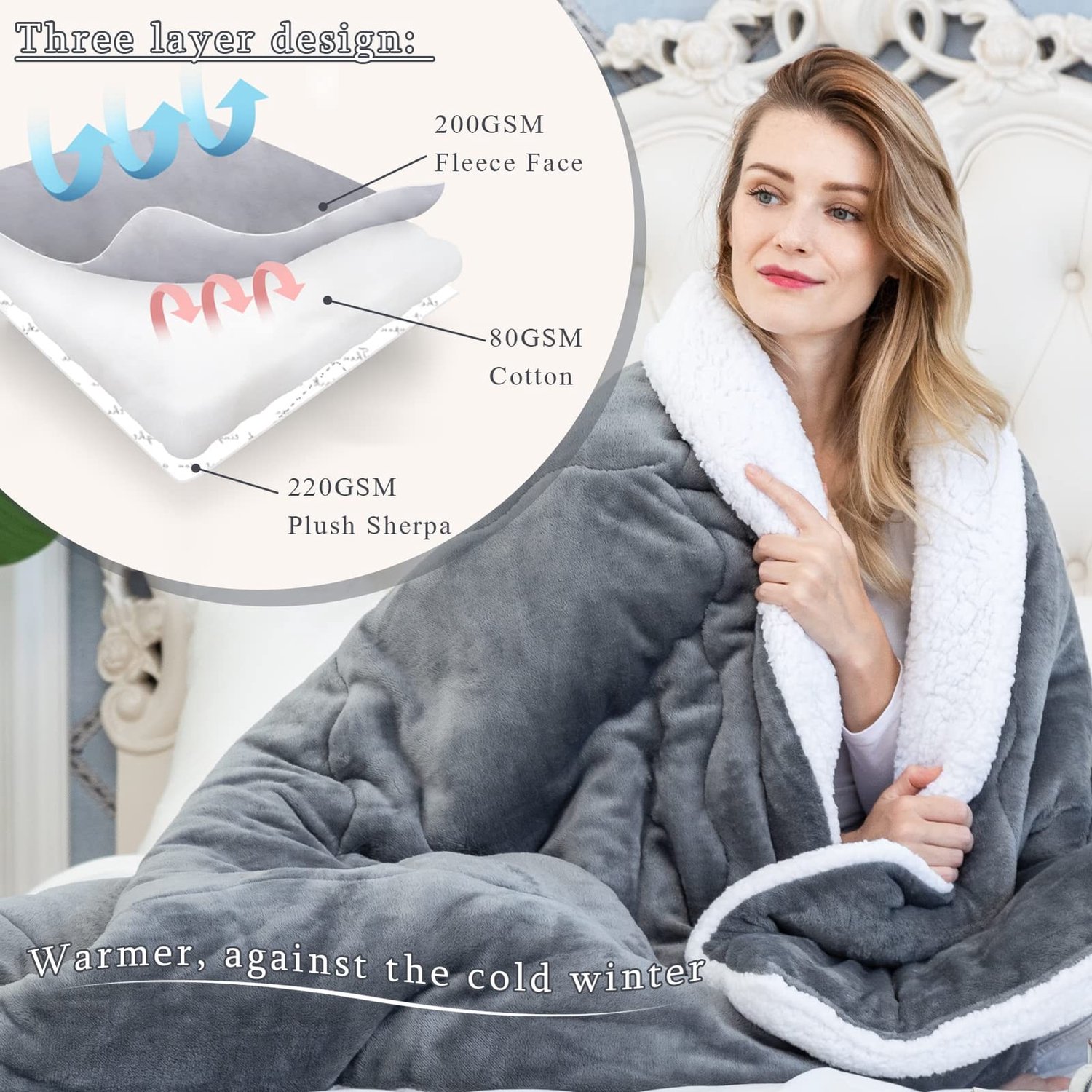 Deken - Sherpa fleece - 220 x 240 cm - Antraciet