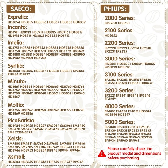 2 stuks keramische maalringen, hoogwaardige nauwkeurige maalstenen van keramiek voor koffiemachines uit de EP-serie, compatibel met Philips Saeco Latte Go, maalstenen reserveonderdelen voor — afbeelding 2