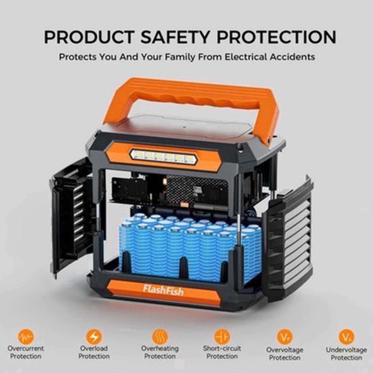 Powerstation – Mobiele Generator – Draagbare Accu – Zonne-energieapparaat – Noodstroomvoorziening – 300W Continu 600W Piek – Zuivere Sinusgolf AC – Intelligente Temperatuurregeling – Compact & Lichtgewicht