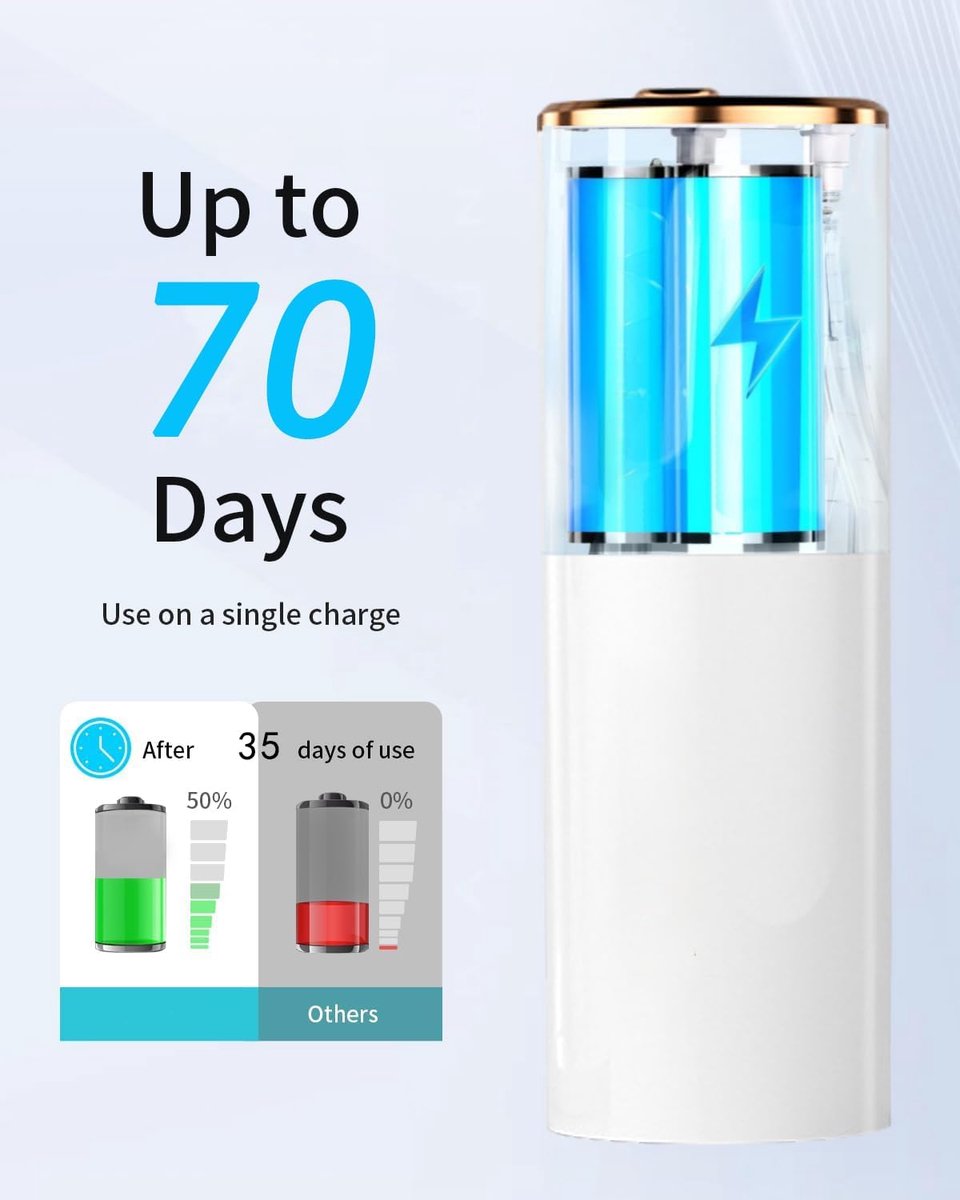 Waterflosser, Draadloze Monddouche met 280 ml Waterreservoir, 3 Reinigingsstanden en 5 Opzetstukken, Elektrische Mondirrigator, Draagbaar voor Thuis en Reizen, Wit thumbnail 5