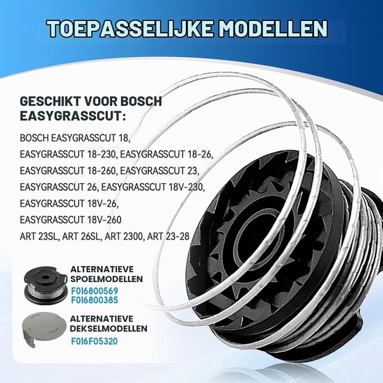Set van 4 Draadspoelen met Diameter 1,65 mm en 4,9 m Lengte voor Grastrimmers, Inclusief Spool Cover en Compatibel met Diverse Modellen — afbeelding 2