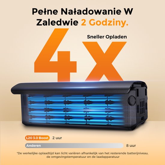 ENGWE L20 3.0 Boost Elektrische fiets - Actieradius 135km - Verwijderbare batterij 48V13.5Ah - Motor 250W - Shimano 7 versnellingen - Hydraulische schijfremmen - 20 Inch Commuter E-Bike - Fatbike - goud- Inclusief fietsslotcombinatie — afbeelding 4