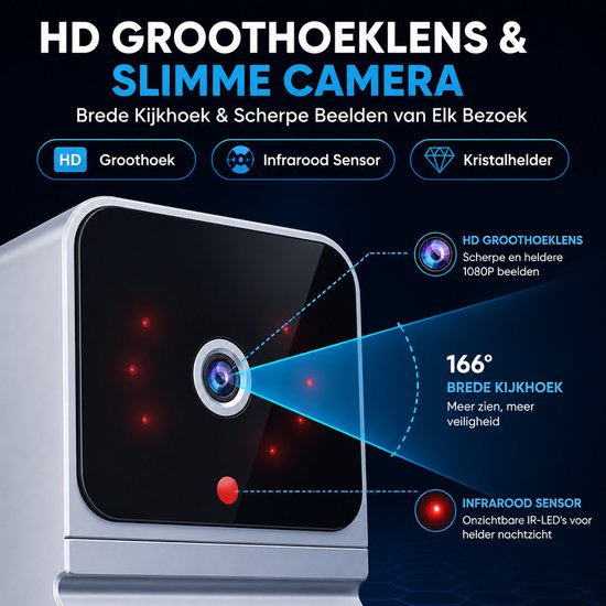 Slimme wifi-videodeurbel met camera, 2-weg audio en gong - Wit — afbeelding 3