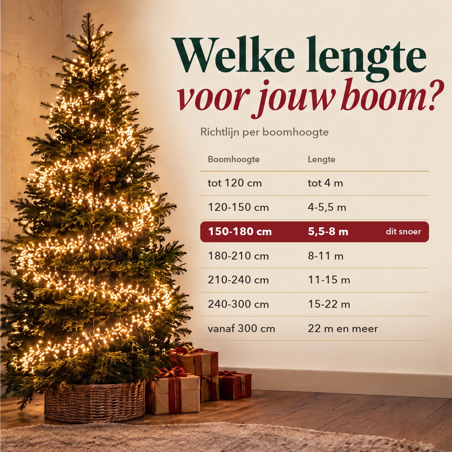 Cheqo® Super Cluster Kerstverlichting 2400 LED - 6 Meter - Warm Wit - Clusterverlichting - Kerstlampjes - Kerstboomverlichting - 8 Lichtfuncties met Geheugen - Timer - Sfeerverlichting voor Binnen en Buiten - Feestverlichting - Lichtsnoer – foto 4