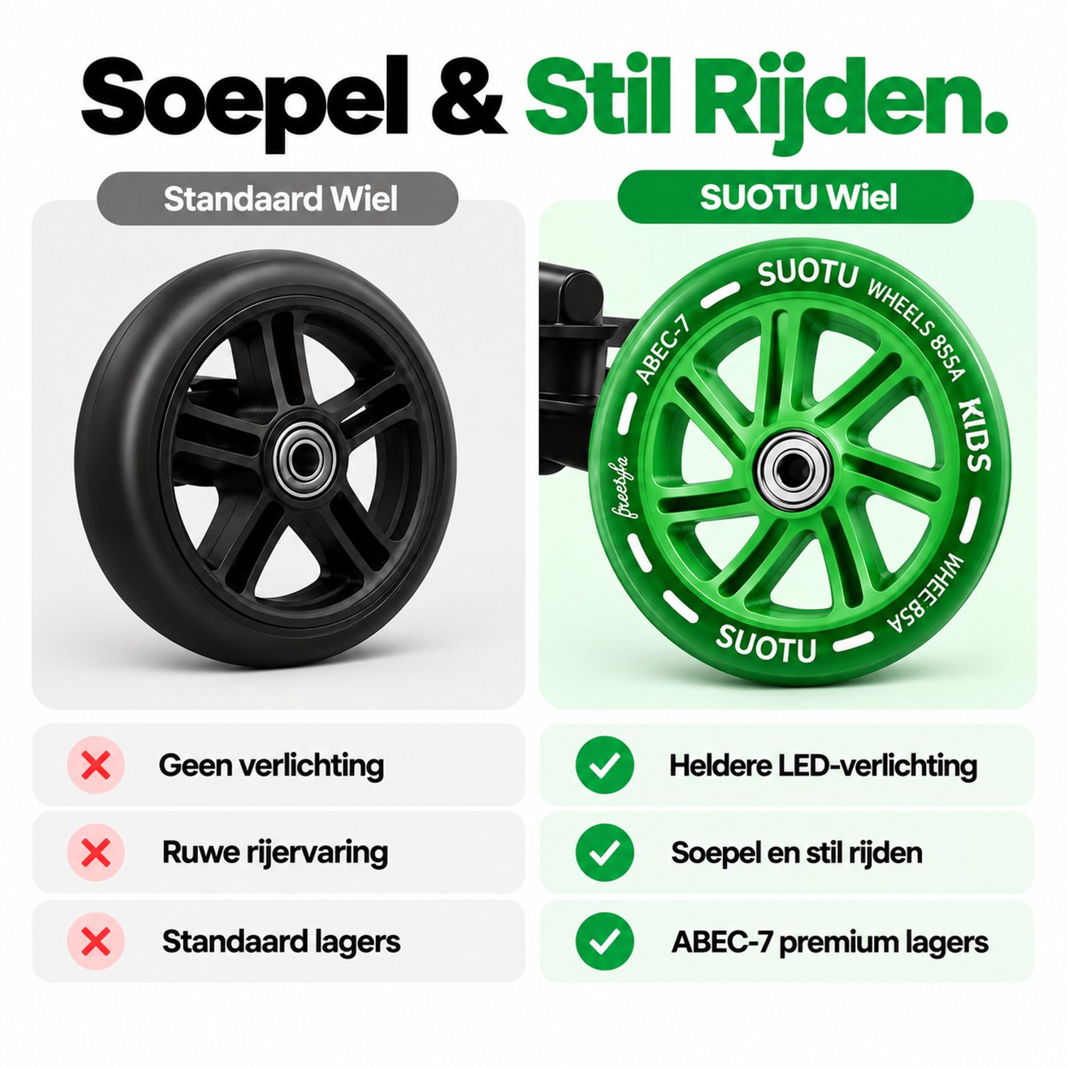 Suotu wielenset voor Stuntstep/Kinderstep - 2 Stuks - 145mm Lichtgevende Wielen - Groen — afbeelding 7