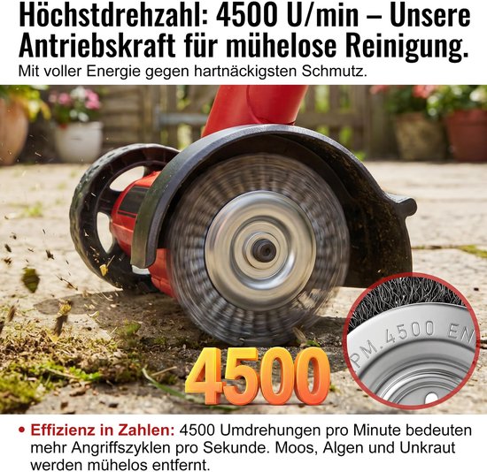 2-Pack Premium Roestvrijstalen Borstels voor Kitreinigers — afbeelding 3