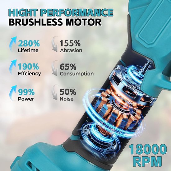 Snoeischaar Compatibel Met Makita 18V, Professionele Draadloze Takkenschaar, 30mm, Borstelloos, LCD-Display, SK5-Koolstofstaal Lemmet, Zonder Accu — afbeelding 3