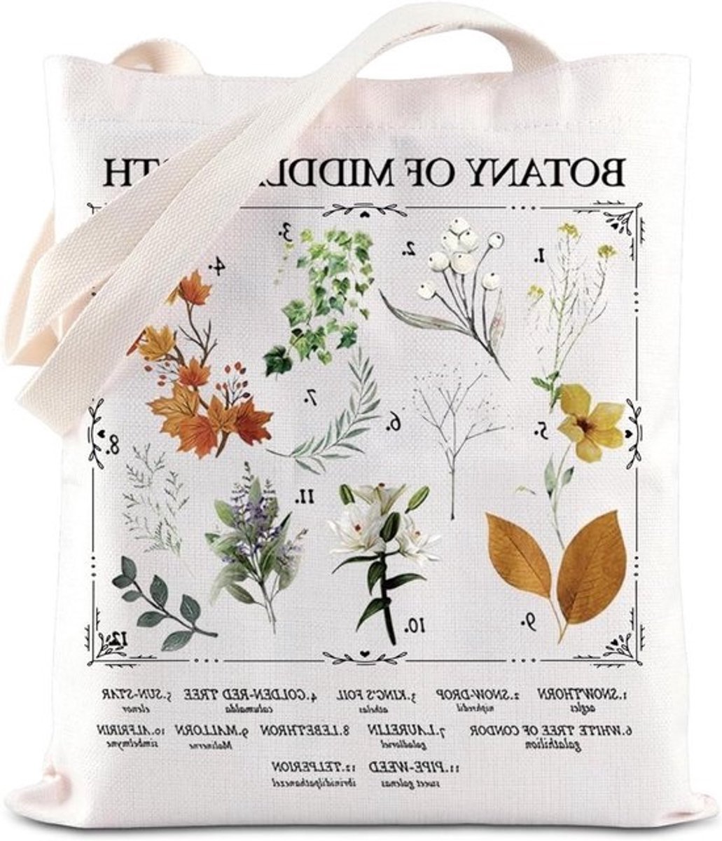 Tote Bag Kruiden - Schoudertas Canvas - Boodschappen Doen - Stevig Canvas Materiaal - 17 x 1 x 21 cm
