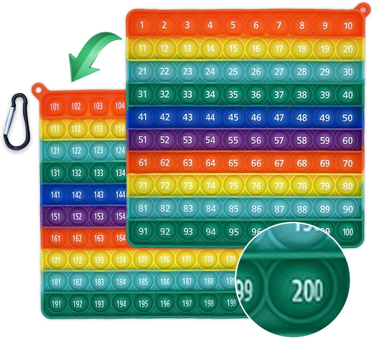 Speelgoed, Popit speelgoed, Popet Fidget Toy, kinderverlichtingssnelheden 1-200, dubbelzijdig popet spel, stressvermindering voor kinderen en volwassenen, sensorisch stressspel