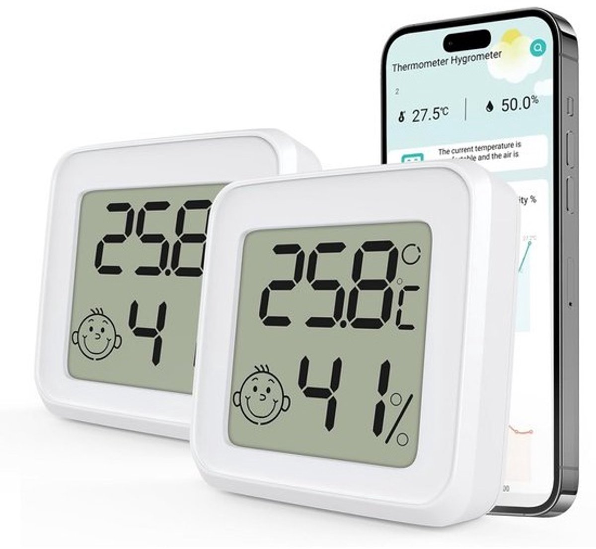 2-pack Digitale Binnen Thermometer en Hygrometer met Bluetooth App Connectiviteit