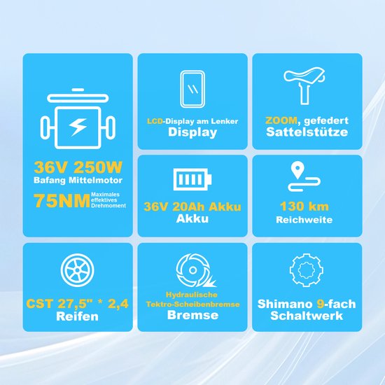 TTGO Z5 E-bike - 25 km/u - 27.5inch - 120km actieradius - 250W motor - 36V18Ah accu - 75NM - Wit — afbeelding 3