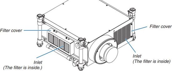 Filtre à air de projecteur compatible Nec NP03FT 60003263