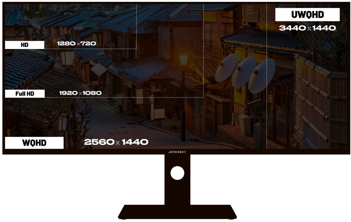 JAPANNEXT Gaming Monitor 40" IPS UWQHD (3440x1440) 144hz 1ms thumbnail 5