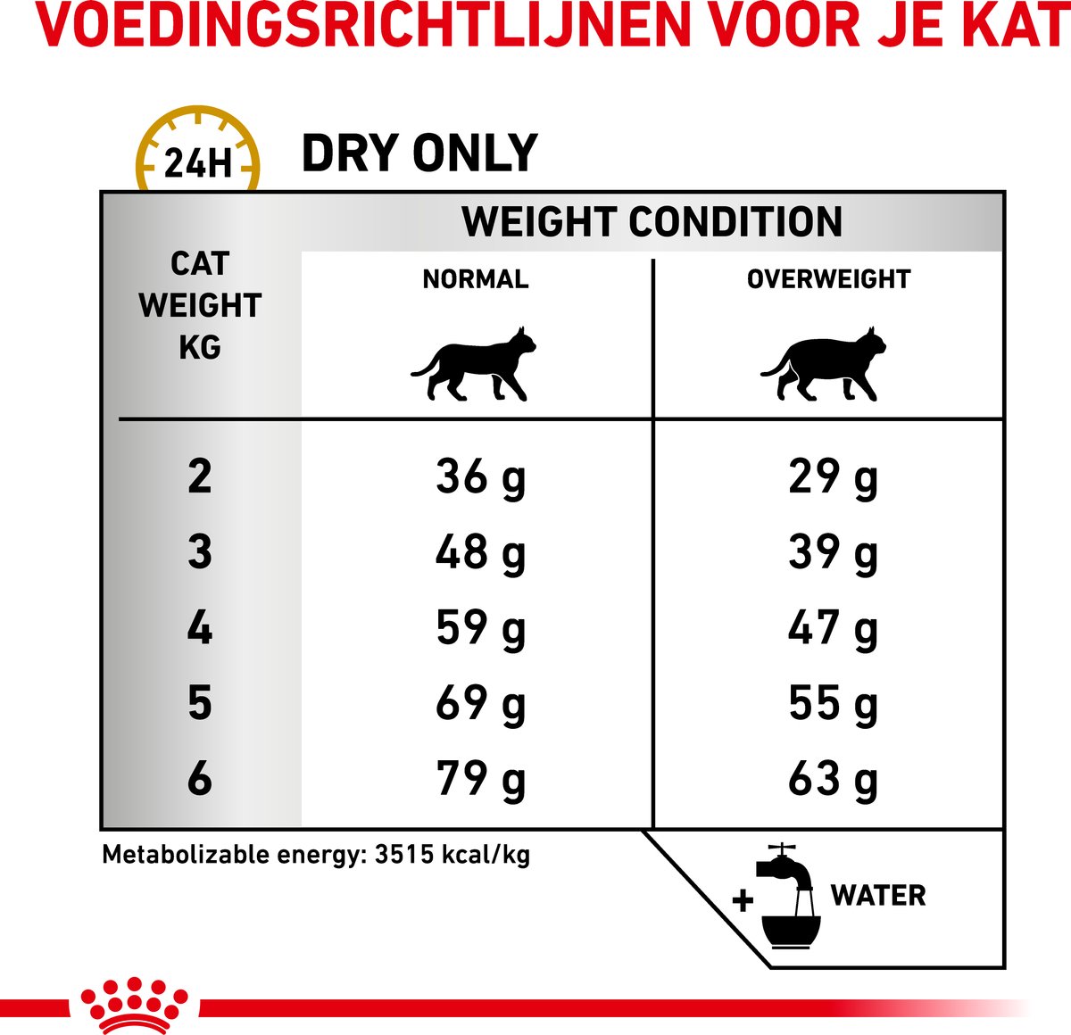 Royal Canin Urinary S/O Moderate Calorie - Kattenvoer - 3.5 kg thumbnail 6